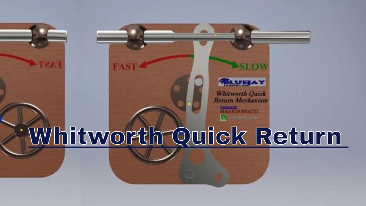 Whitworth Quick Return Mechanism - YouTube