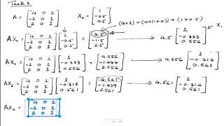 Power Method | Eigenvalues and Eigenvectors | Numerical Mathematics