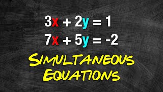 Simultaneous Equations - Algebra [Leaving Cert OL Maths]