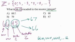 Rounding to the Nearest Integer