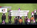 【フェアリーステークス2025】補正ver. aiシミュレーション【wining post10 2024】