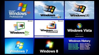 마이크로소프트 윈도우 역사 (Windows History)