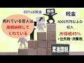 【本要約】「年収300万円で心の大富豪（サバンナ 八木真澄）」を14分で解説してみた