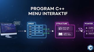 APLIKASI MENU INTERAKTIF: Array, Structure, dan Pointer di C++