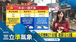 未來一週受前雲系影響! 元宵節無強冷空氣 天氣變化頻繁 下週一仍有雨.北東部有局部陣雨 平溪天燈節\