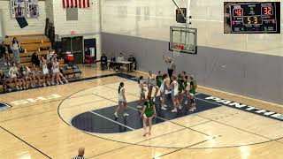 FHS Girl Basketball 1/29/25