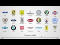 car logo evolution 120 years timeline