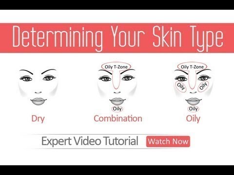 How To Know Your Skin Type - Types of Skin - Glamrs How To Know Your Skin Type - Types of Skin - Glamrs