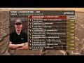 extended highlights of the day stage 8 dakar2022