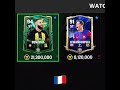 Benzema x Lewandowski☠️ #eafcmobile #fifamobile #shorts #fifa22