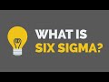 What is Lean Six Sigma?