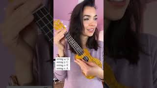 what does the smallest ukulele sound like?