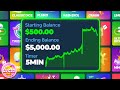 HOW MUCH MONEY CAN I MAKE IN 5 MINUTES? (BC GAME ORIGINALS)