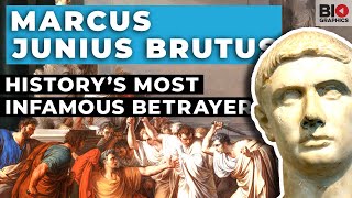 Marcus Junius Brutus: History's Most Infamous Betrayal