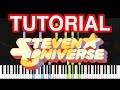 Steven Universe - We Are The Crystal Gems (Intro) | Piano Tutorial (Synthesia)