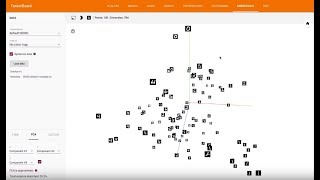 Data visualization with Tensorboard