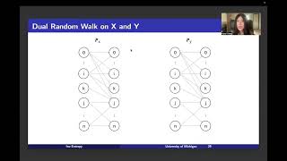 Uncertainty Quantification for Large Language Models (LLMs)