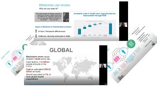 Reducing medication harm through medicines use reviews  pharmacists at the frontline