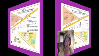 Phenomenon-Based Learning Poster INTED
