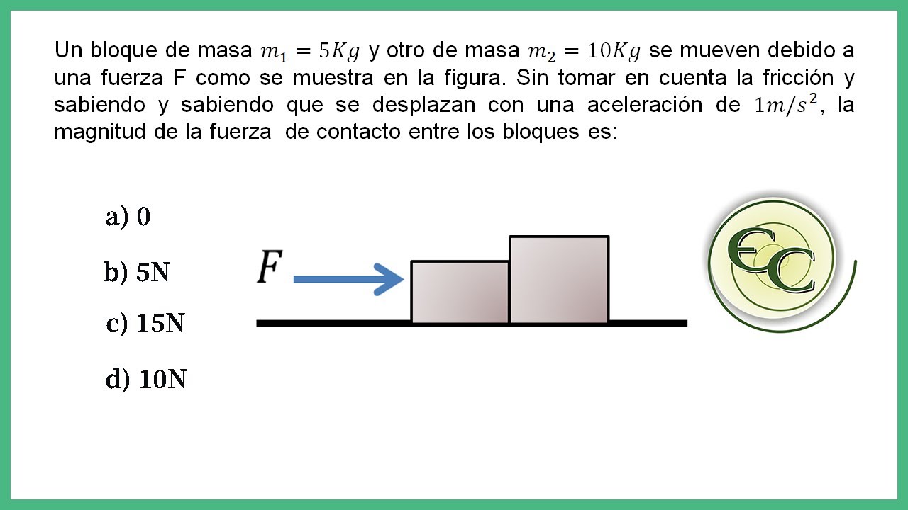 Fuerza De Contacto Entre Dos Bloques - YouTube