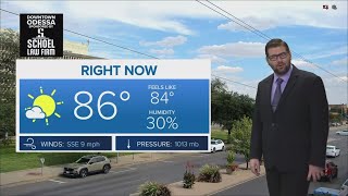 Summer Temperatures Stick Around Through Fall | West Texas Forecast