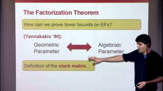 Extended Formulations and Information Complexity