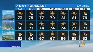 TODAY'S FORECAST: The latest weather forecast from the KPIX 5 weather team