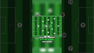 The Evolution of Football Formations  From Two Three Five to WM