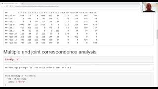 Multiple correspondence analysis