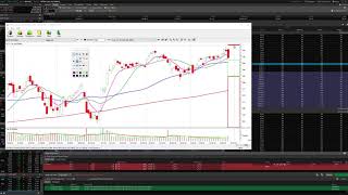 Apple Seasonality Approach Addendum to Top Down Review 7 29 2018