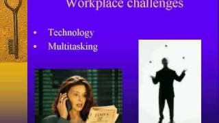 Best Jobs for Introverts