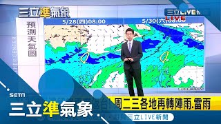 明日起各地再轉陣雨.雷雨嚴防\