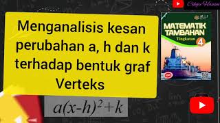 Menganalisis kesan perubahan a, h Dan k terhadap bentuk Dan kedudukan Graf verteks | Bab 2 | Addmath