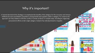 What is Category Management; Define Category Management, Retail Category Management