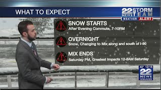 WEATHER ALERT: Snow transitions to wintry mix Friday into Saturday