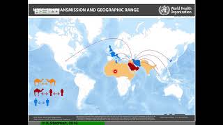 Vir_S19 Lecture 14 - MERS