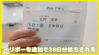 イリボーを飲み始めて3週間経過した40代ニートの一日