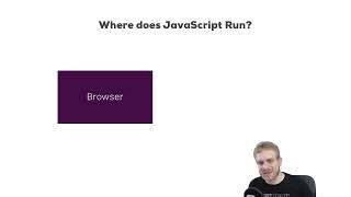 Accelerated JavaScript 0102 How to Execute JavaScript Where does JS run
