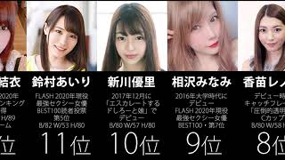 【美脚・美人】AV女優ランキング  トップ20　Beautiful Japanese Porn star Ranking