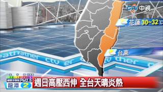 【中視新聞】天鵝閃電雙颱生成 動向下週二明朗　２０１５０８１５