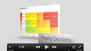 Crisis Management and Leadership Training:36.Decision Making- Metrics by Tony Ridley