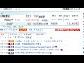 【日本株速報】24 11 7 日経マイナス転換！トランラリーがもう失速？