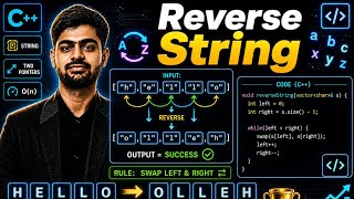 Reverse String | LeetCode 344 Solution in C++ | Easy Interview Question