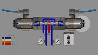 Valve Solenoid Basics|| LEARN AND GROW | GAS TANKER VESSEL EDUCATION