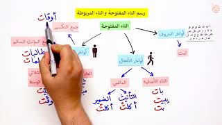 مراجعات عين | رسم التاء المفتوحة والتاء المربوطة