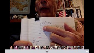 Implicit Graphing