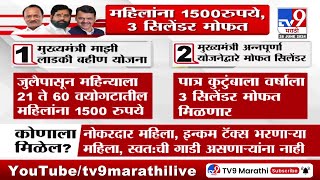 कोणत्या महिलांना Ladki Bahin Yojana चा लाभ मिळणार? कुणाला 3 सिलेंडर मोफत? | Maharashtra Budget 2024