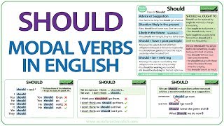SHOULD - English Modal Verb