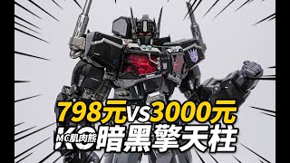 798元的KO天災能平替3K元的原版？MC肌肉熊 暗黑擎天柱 鐵機巧KO版 合金成品模型