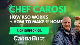 How-To Make Rick Simpson Oil at Home